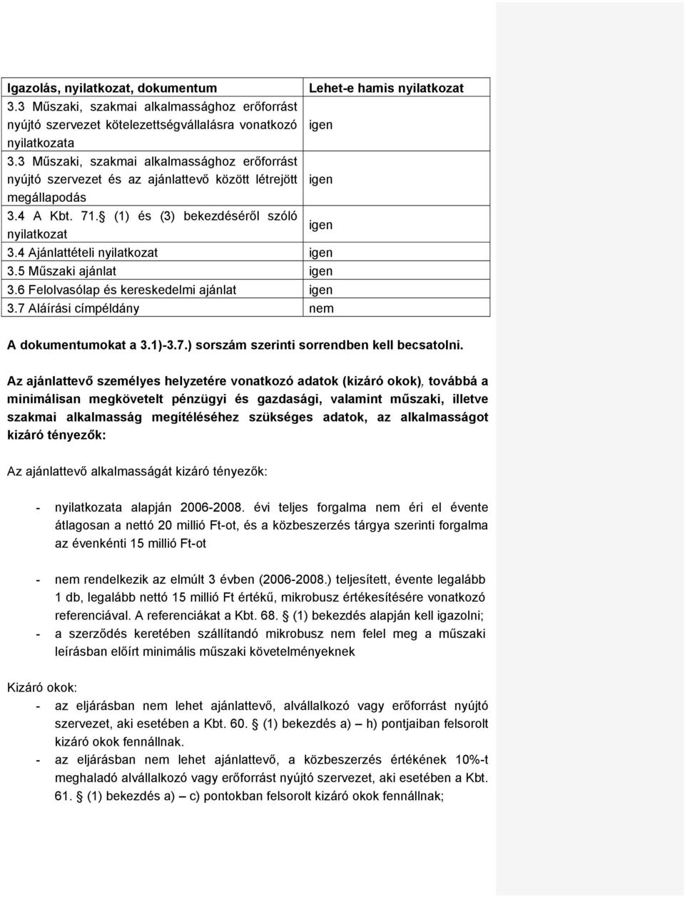 (1) és (3) bekezdéséről szóló nyilatkozat Lehet-e hamis nyilatkozat igen igen igen 3.4 Ajánlattételi nyilatkozat igen 3.5 Műszaki ajánlat igen 3.6 Felolvasólap és kereskedelmi ajánlat igen 3.