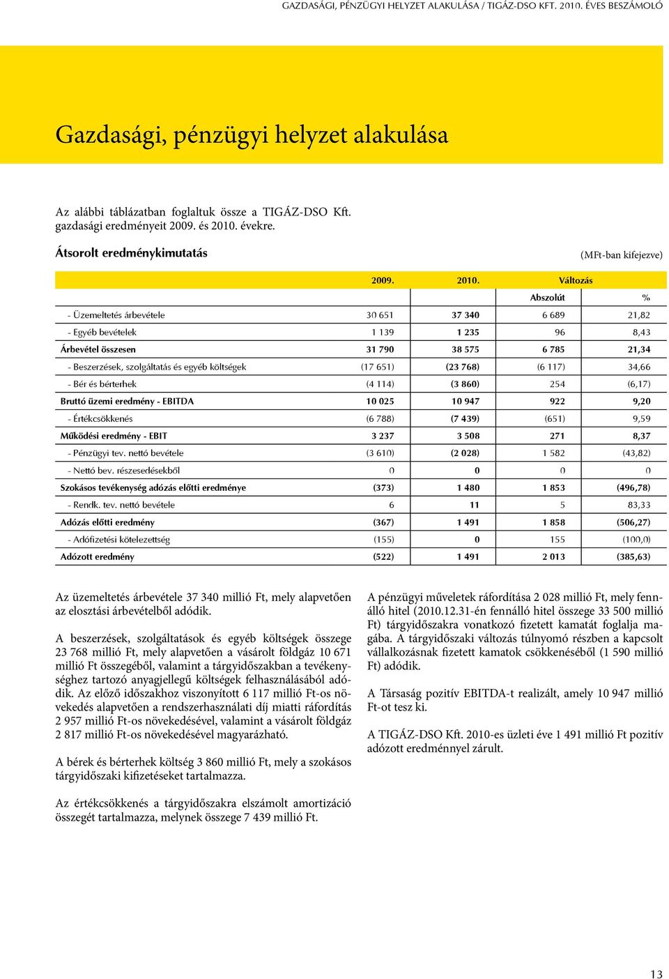 évekre. Átsorolt eredménykimutatás (MFt-ban kifejezve) 2009. 2010.