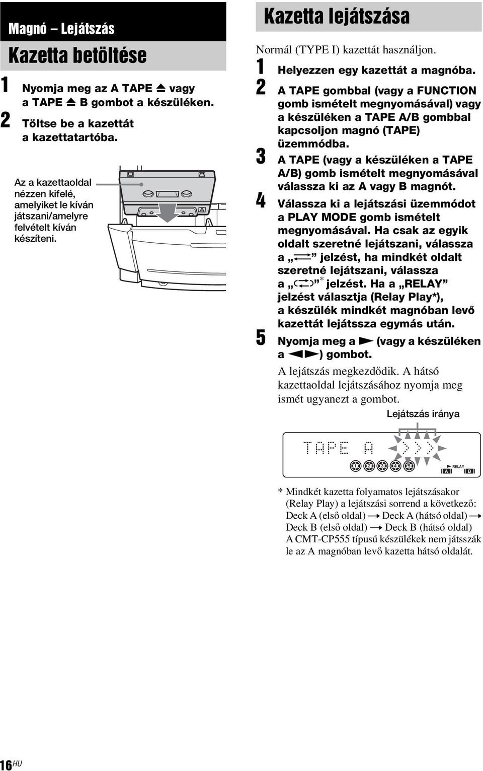 2 A TAPE gombbal (vagy a FUNCTION gomb ismételt megnyomásával) vagy a készüléken a TAPE A/B gombbal kapcsoljon magnó (TAPE) üzemmódba.