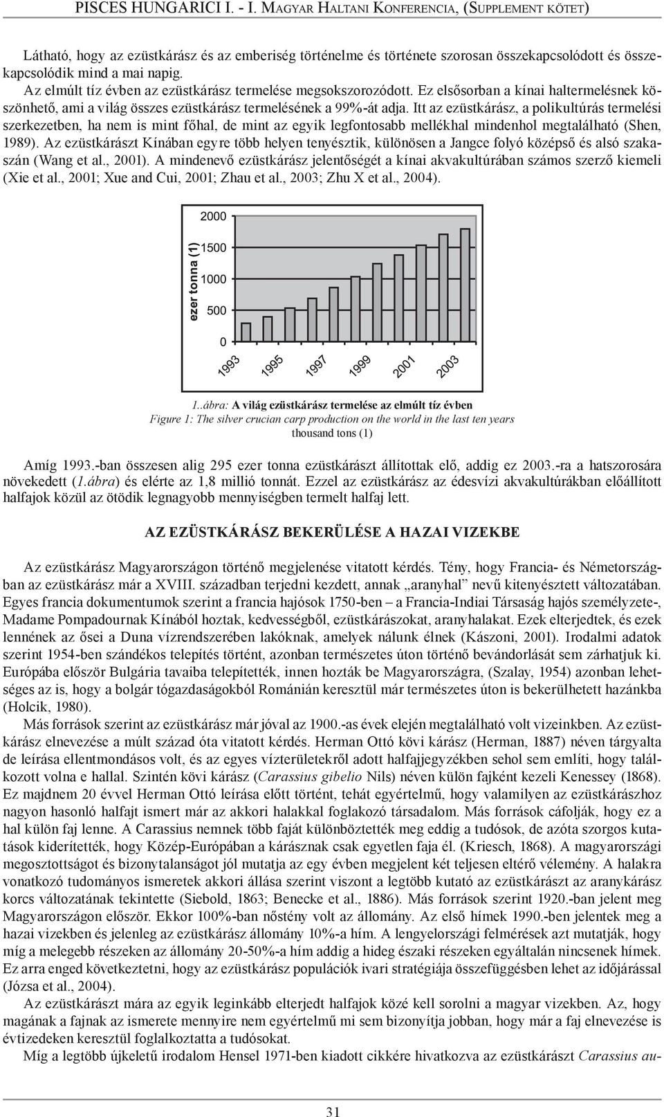 Itt az ezüstkárász, a polikultúrás termelési szerkezetben, ha nem is mint főhal, de mint az egyik legfontosabb mellékhal mindenhol megtalálható (Shen, 1989).