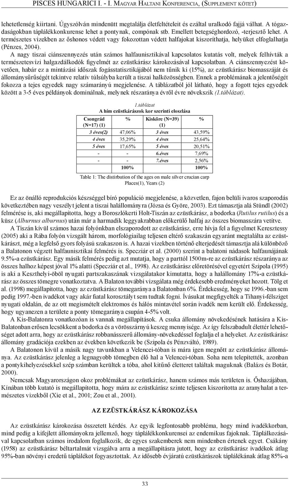 A nagy tiszai ciánszennyezés után számos halfaunisztikával kapcsolatos kutatás volt, melyek felhívták a természetesvízi halgazdálkodók figyelmét az ezüstkárász károkozásával kapcsolatban.