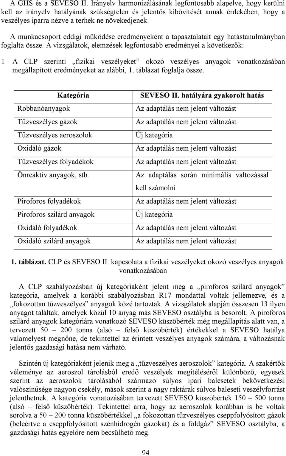 A munkacsoport eddigi működése eredményeként a tapasztalatait egy hatástanulmányban foglalta össze.