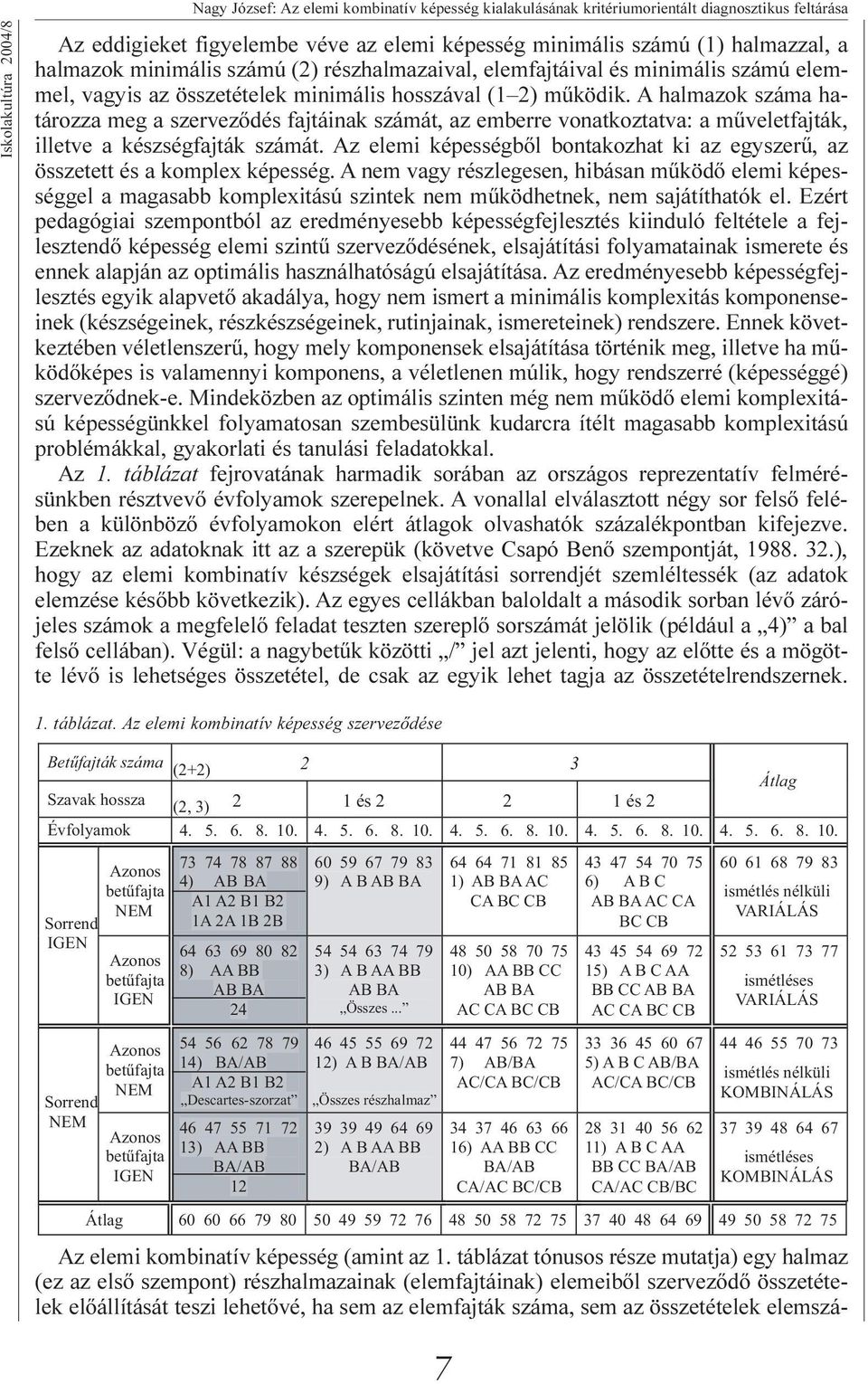 A halmazok száma határozza meg a szervezõdés fajtáinak számát, az emberre vonatkoztatva: a mûveletfajták, illetve a készségfajták számát.