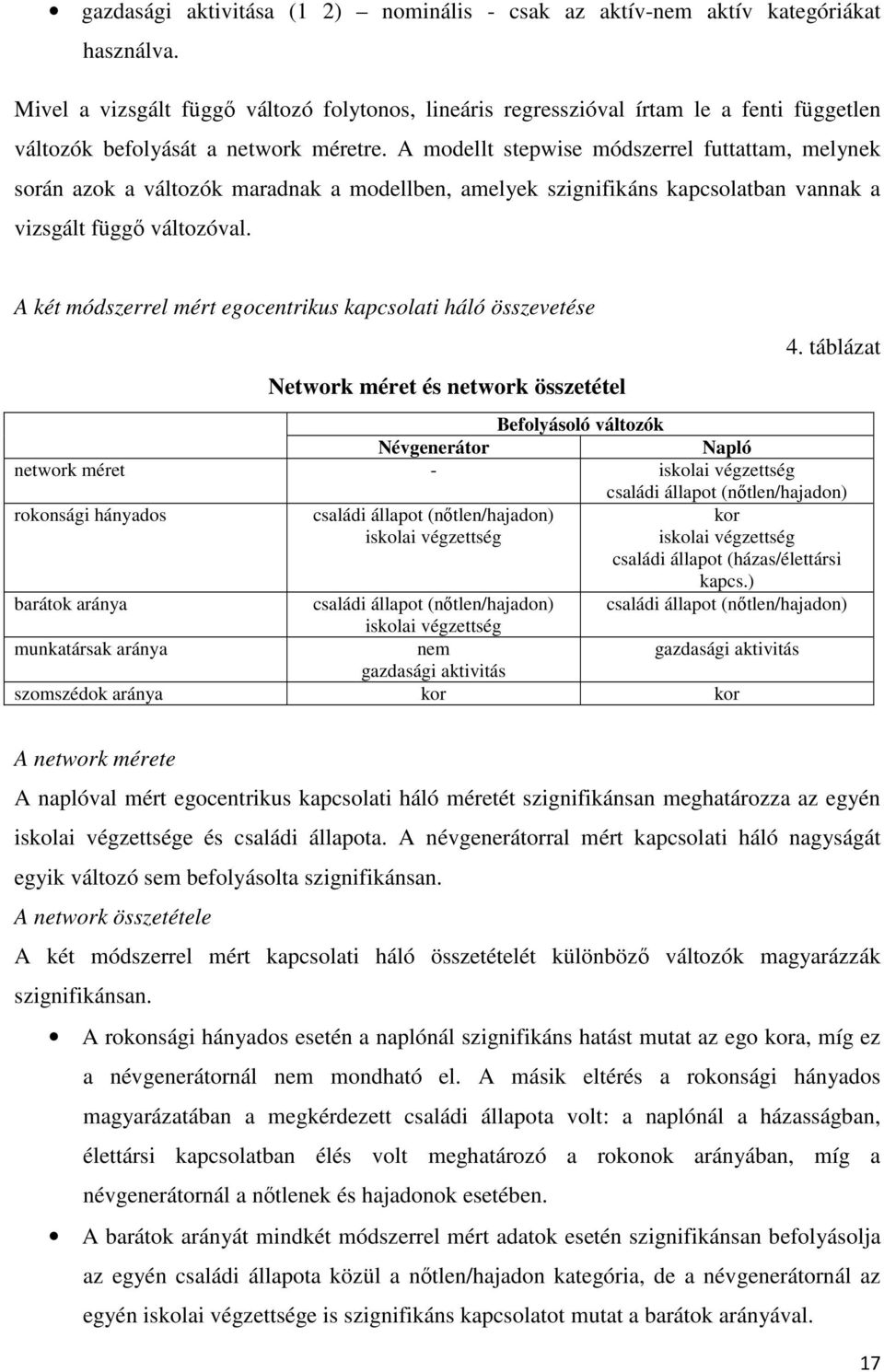 A modellt stepwise módszerrel futtattam, melynek során azok a változók maradnak a modellben, amelyek szignifikáns kapcsolatban vannak a vizsgált függő változóval.