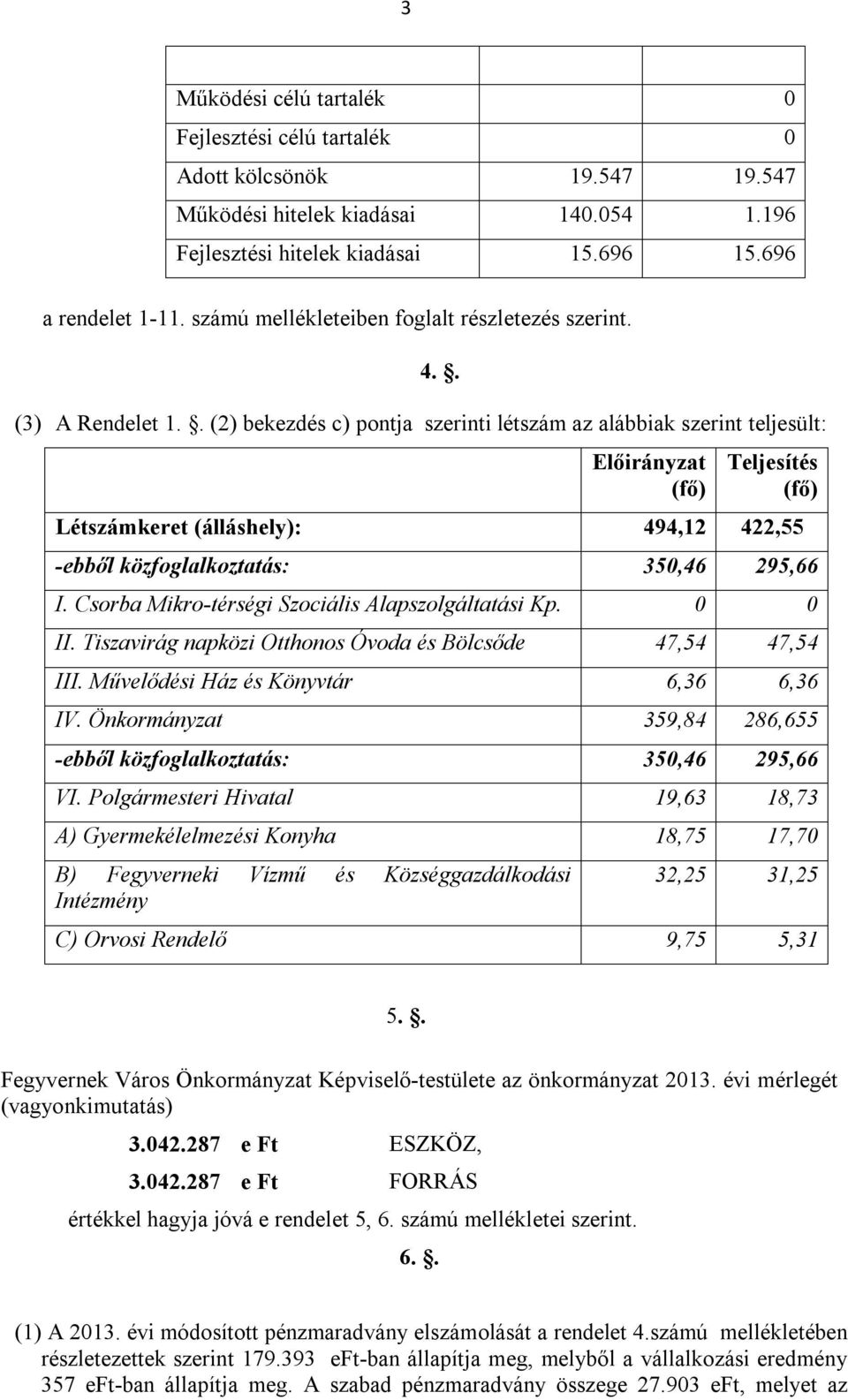. (2) bekezdés c) pontja szerinti létszám az alábbiak szerint teljesült: Előirányzat (fő) Teljesítés (fő) Létszámkeret (álláshely): 494,12 422,55 -ebből közfoglalkoztatás: 350,46 295,66 I.