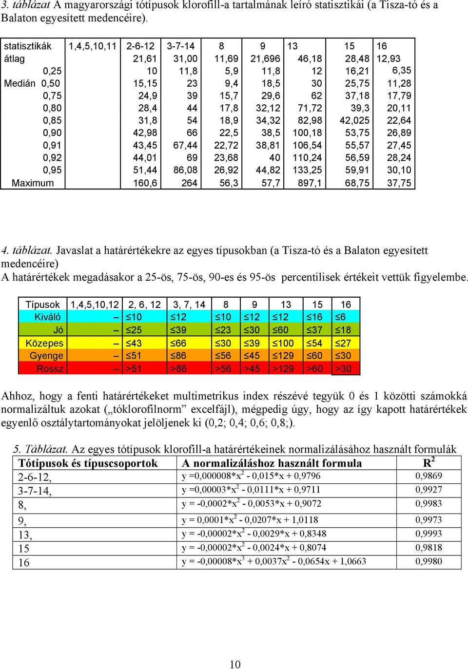 37,18 17,79,8 28,4 44 17,8 32,12 71,72 39,3 2,11,85 31,8 54 18,9 34,32 82,98 42,25 22,64,9 42,98 66 22,5 38,5 1,18 53,75 26,89,91 43,45 67,44 22,72 38,81 16,54 55,57 27,45,92 44,1 69 23,68 4 11,24