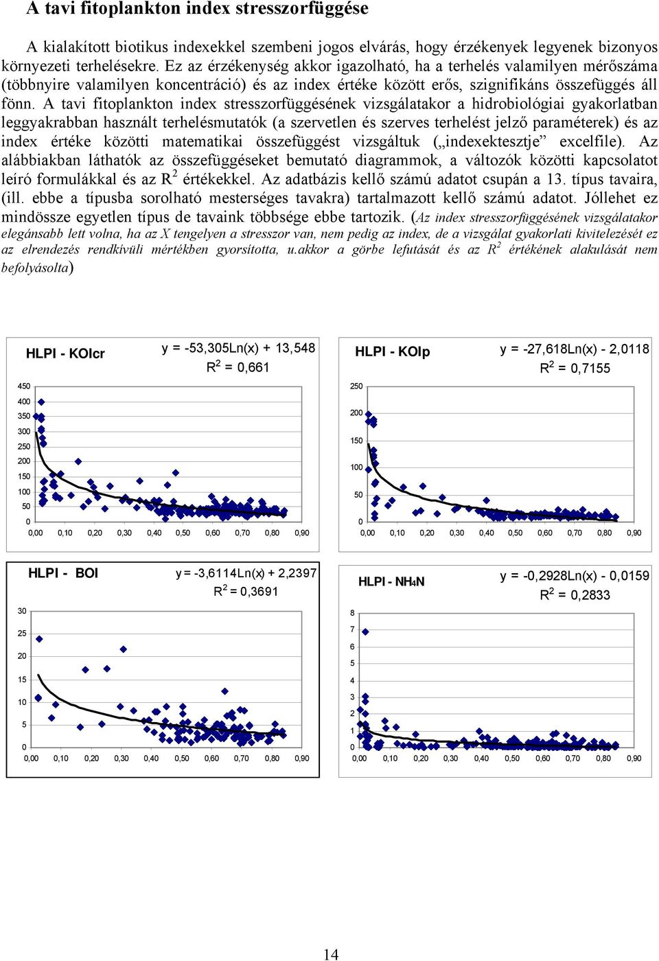 A tavi fitoplankton index stresszorfüggésének vizsgálatakor a hidrobiológiai gyakorlatban leggyakrabban használt terhelésmutatók (a szervetlen és szerves terhelést jelző paraméterek) és az index