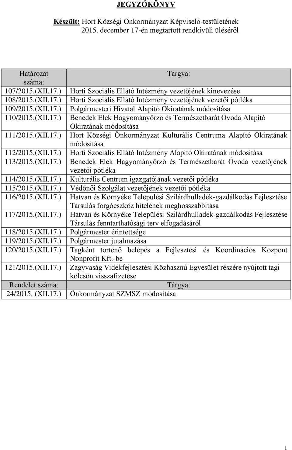 (XII.17.) Hort Községi Önkormányzat Kulturális Centruma Alapító Okiratának módosítása 112/2015.(XII.17.) Horti Szociális Ellátó Intézmény Alapító Okiratának módosítása 113/2015.(XII.17.) Benedek Elek Hagyományőrző és Természetbarát Óvoda vezetőjének vezetői pótléka 114/2015.