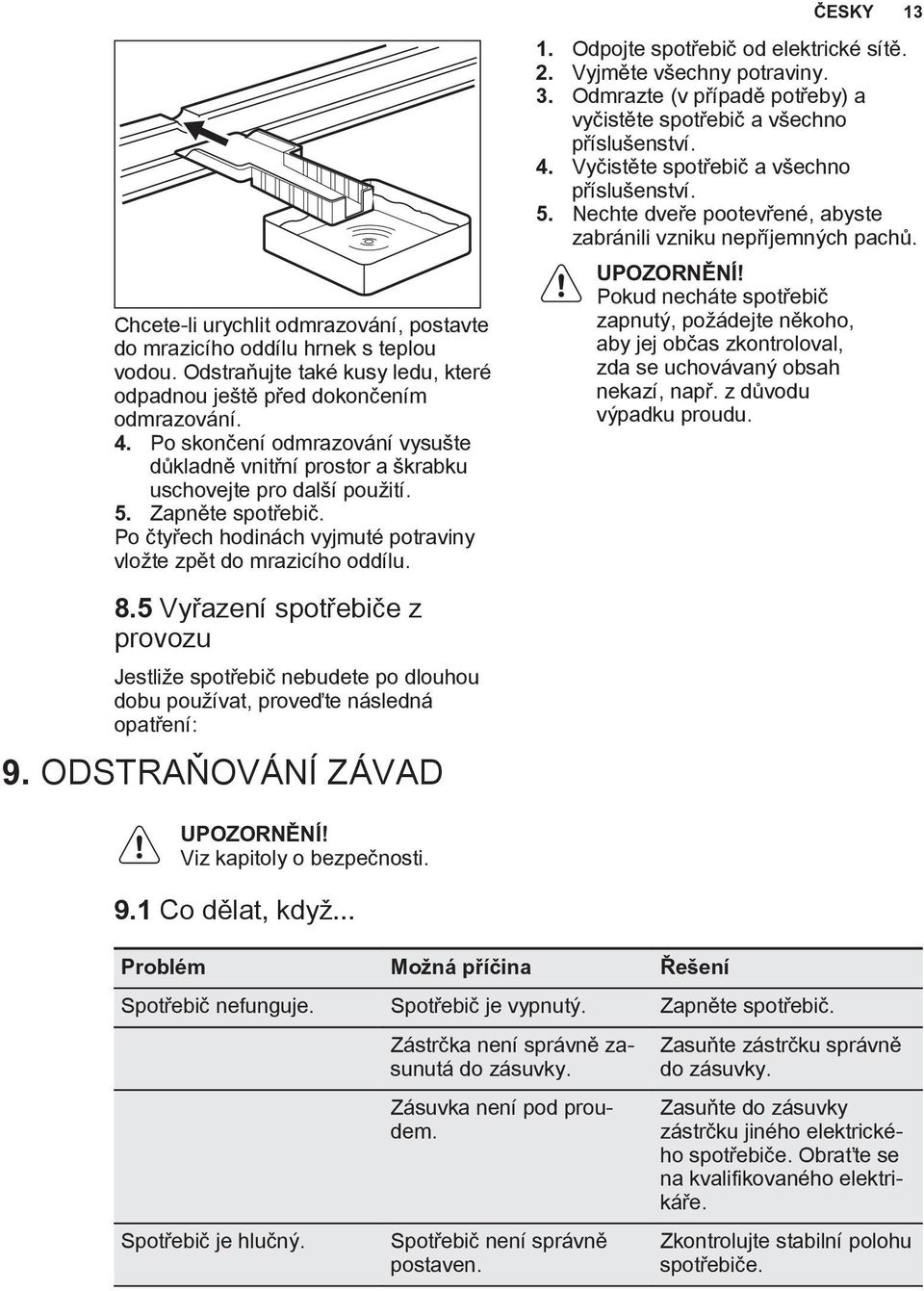 5 Vyřazení spotřebiče z provozu Jestliže spotřebič nebudete po dlouhou dobu používat, proveďte následná opatření: 9. ODSTRAŇOVÁNÍ ZÁVAD 1. Odpojte spotřebič od elektrické sítě. 2.