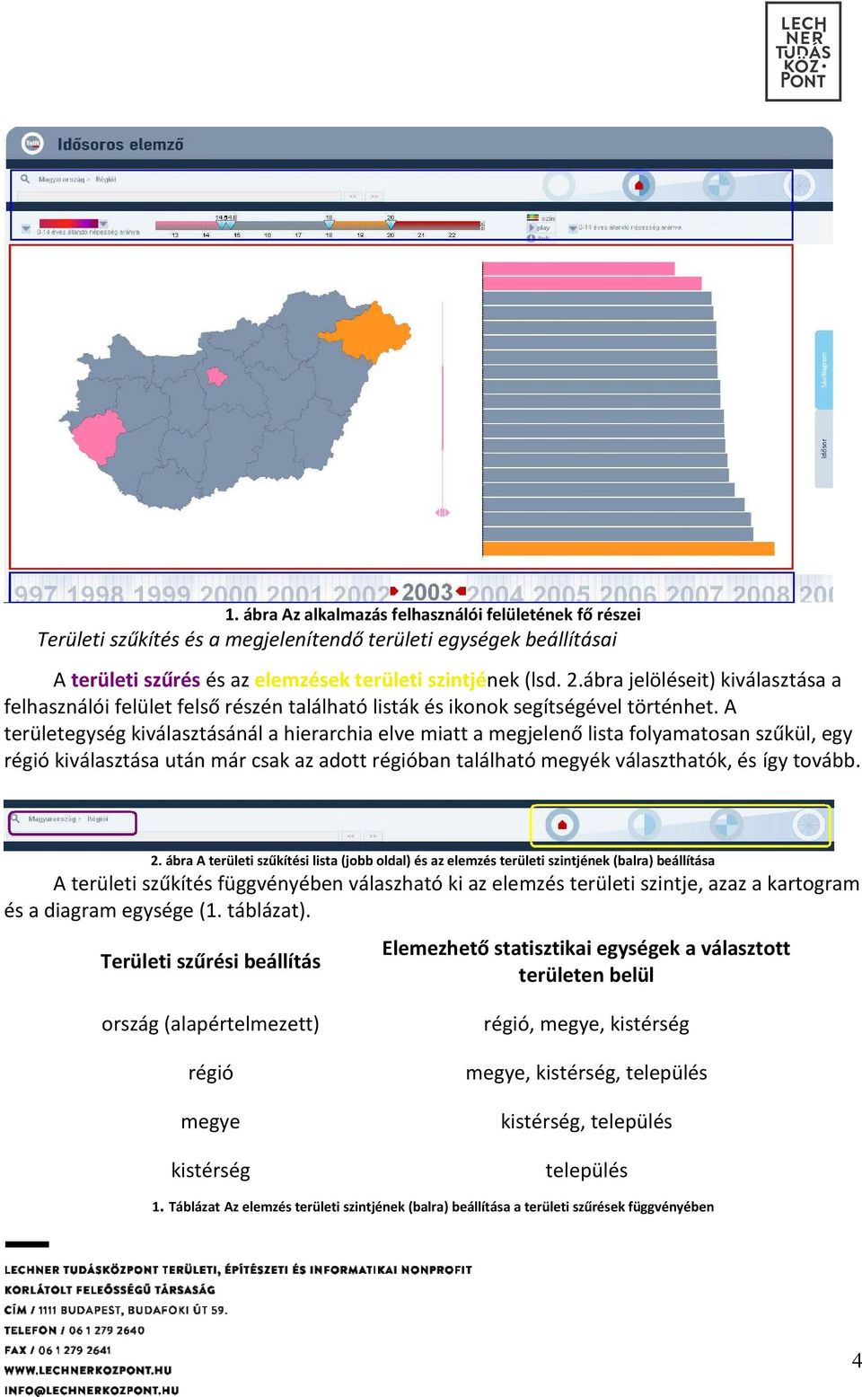 A területegység kiválasztásánál a hierarchia elve miatt a megjelenő lista folyamatosan szűkül, egy régió kiválasztása után már csak az adott régióban található megyék választhatók, és így tovább. 2.