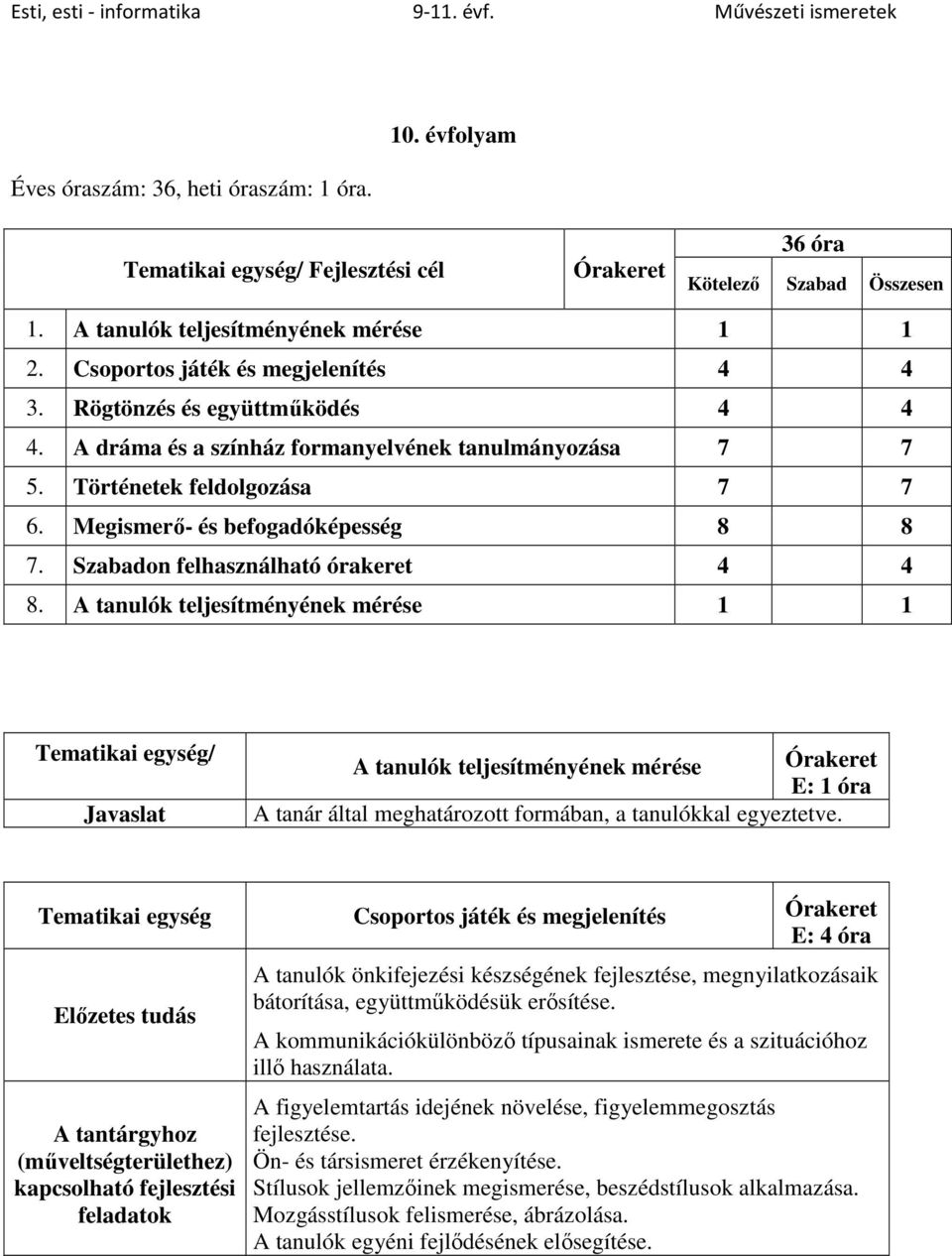 Szabadon felhasználható órakeret 4 4 8.