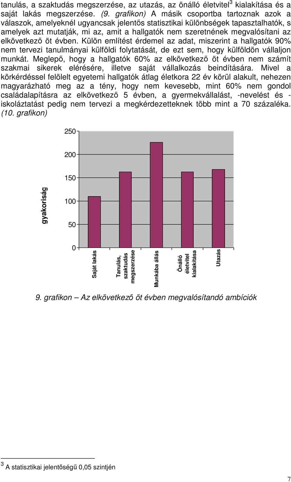 megvalósítani az elkövetkező öt évben. Külön említést érdemel az adat, miszerint a hallgatók 9% nem tervezi tanulmányai külföldi folytatását, de ezt sem, hogy külföldön vállaljon munkát.