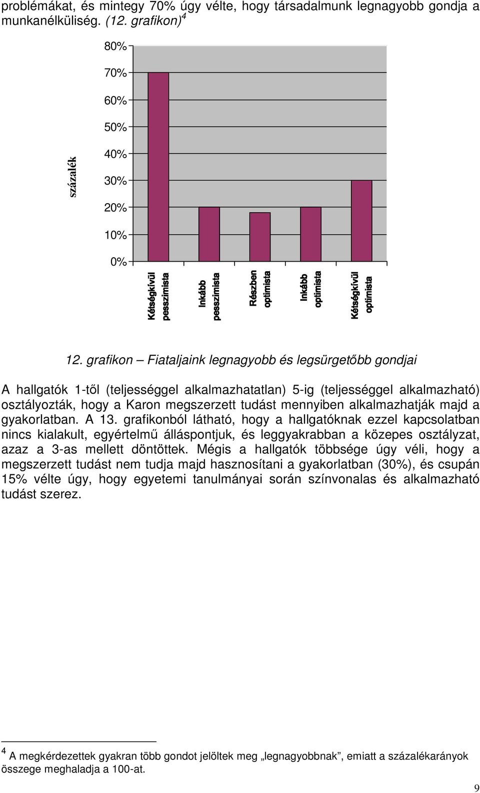 eszimista RészbenRészbenRészbenRészben o ptimistaoptimistaoptimistaoptimista InkábInkábInkábInkáboptimistaoptimistaoptimistaoptimista Kétségkívül K étségkívül K étségkívül K