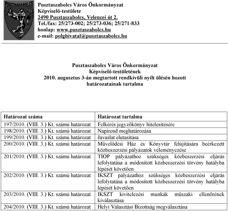 3.) Kt. számú határozat Felkérés jegyzőkönyv hitelesítésére 198/2010. (VIII. 3.) Kt. számú határozat Napirend meghatározása 199/2010. (VIII. 3.) Kt. számú határozat Javaslat elutasítása 200/2010.