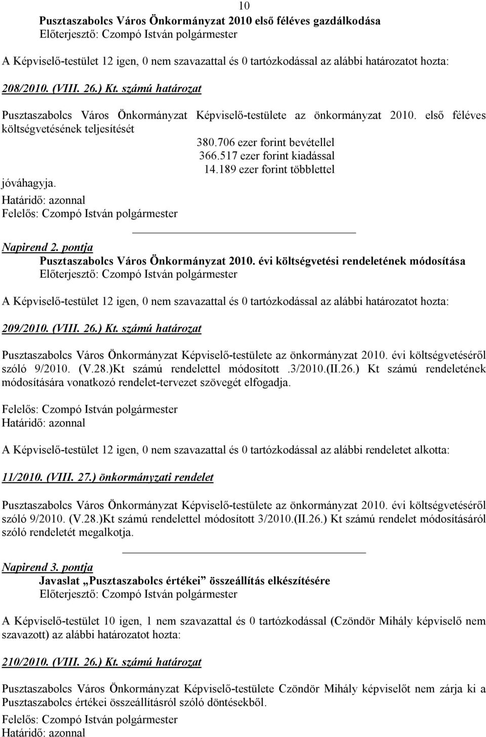 pontja Pusztaszabolcs Város Önkormányzat 2010. évi költségvetési rendeletének módosítása 209/2010. (VIII. 26.) Kt.