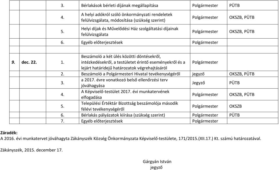 intézkedésekről, a testületet érintő eseményekről és a Beszámoló a i Hivatal tevékenységéről jegyző a 2017. évre vonatkozó belső ellenőrzési terv jóváhagyása Jegyző A Képviselő-testület 2017.