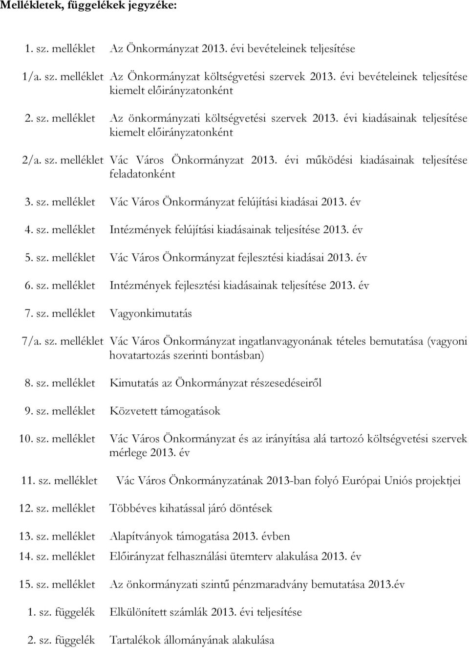 évi működési kiadásainak teljesítése feladatonként 3. sz. melléklet Vác Város Önkormányzat felújítási kiadásai 2013. év 4. sz. melléklet Intézmények felújítási kiadásainak teljesítése 2013. év 5. sz. melléklet Vác Város Önkormányzat fejlesztési kiadásai 2013.