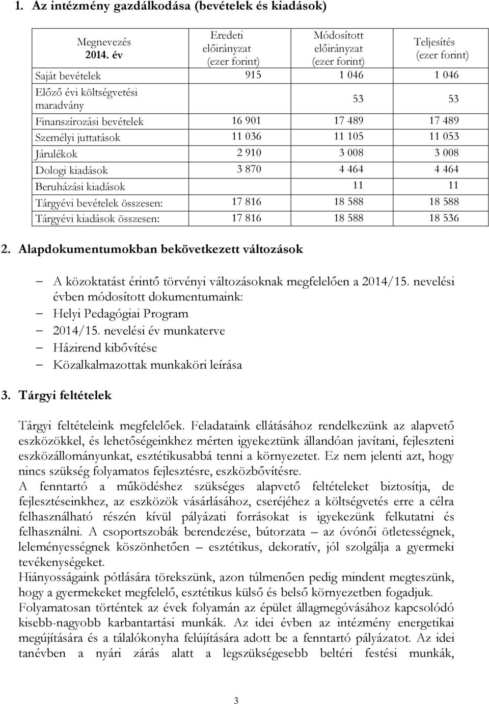 901 17 489 17 489 Személyi juttatások 11 036 11 105 11 053 Járulékok 2 910 3 008 3 008 Dologi kiadások 3 870 4 464 4 464 Beruházási kiadások 11 11 Tárgyévi bevételek összesen: 17 816 18 588 18 588