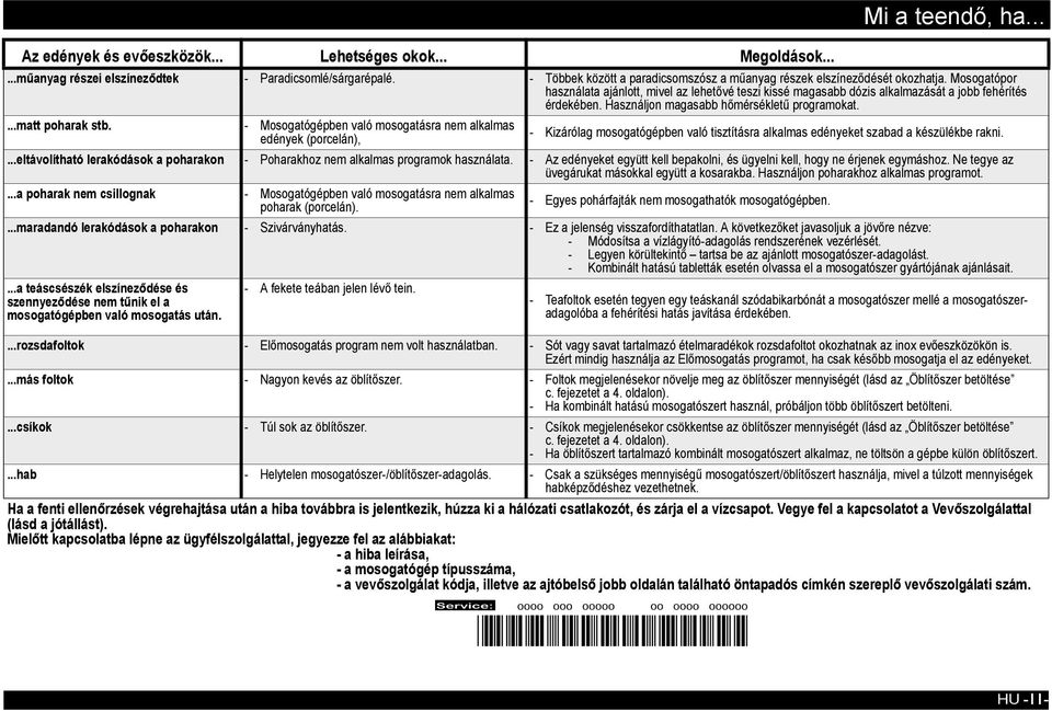 Használjon magasabb hőmérsékletű programokat....matt poharak stb.