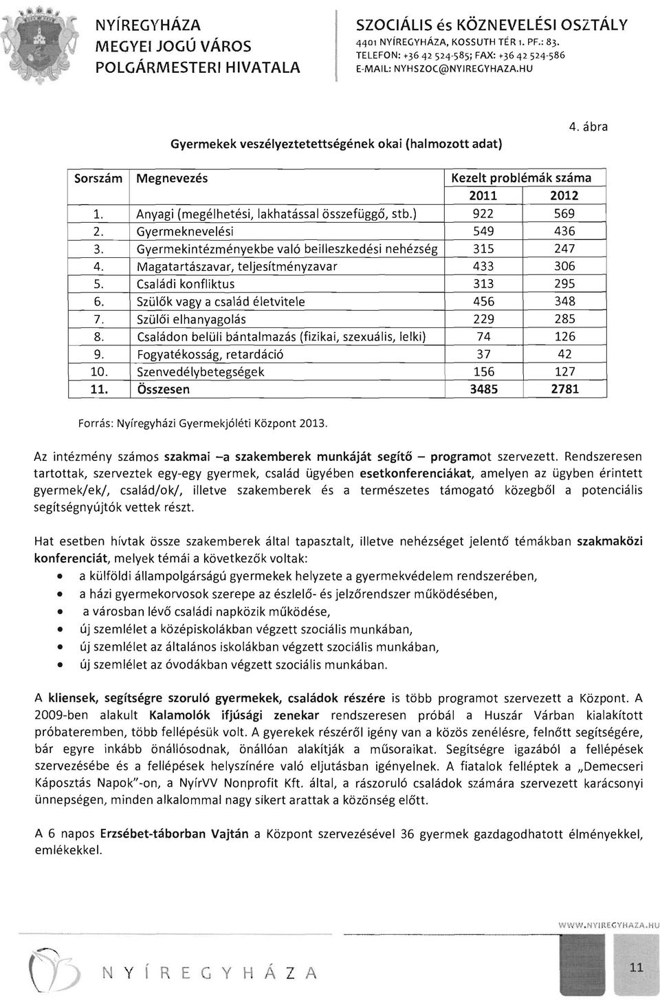 Gyermekintézményekbe való beilleszkedési nehézség 315 247 4. lviagata rtászavar, teljesítményzava r 433 306 5. Családi konfliktus 313 295 6. Szülők vagy a család életvitele 456 348 7.