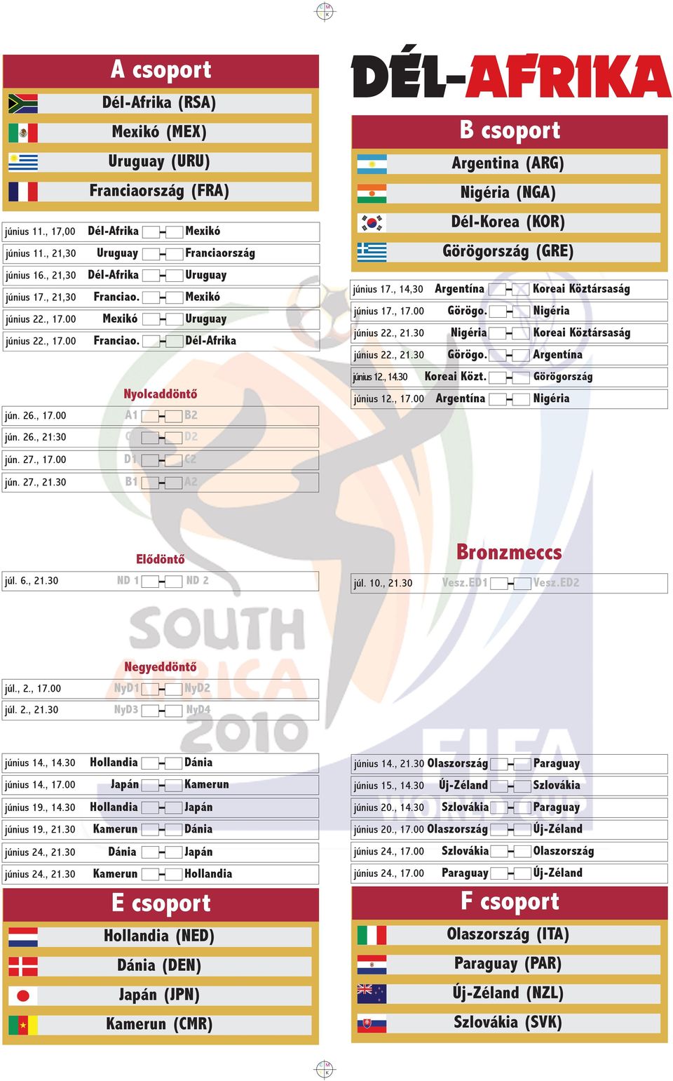 , 17.00 D1 C2 jún. 27., 21.30 B1 A2 DÉL-AFRIKA B csoport Argentina (ARG) Nigéria (NGA) Dél-Korea (KOR) Görögország (GRE) június 17., 14,30 Argentína Koreai Köztársaság június 17., 17.00 Görögo.