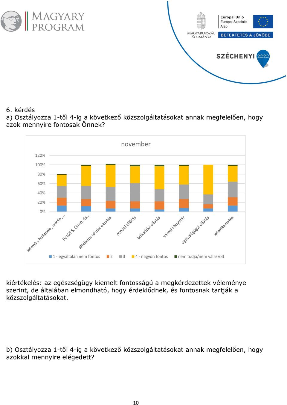 egészségügy kiemelt fontosságú a megkérdezettek véleménye szerint, de általában elmondható, hogy érdeklődnek, és fontosnak