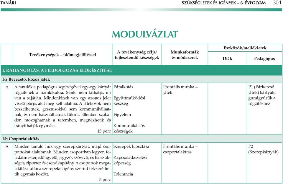 Mindenkinek van egy azonos jelet viselő párja, akit meg kell találnia. játékosok nem beszélhetnek, gesztusokkal sem kommunikálhatnak, és nem használhatnak tükröt.