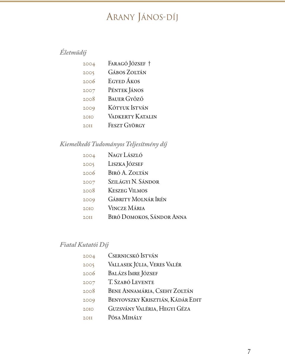 Sándor 2008 Keszeg Vilmos 2009 Gábrity Molnár Irén 2010 Vincze Mária 2011 Biró Domokos, Sándor Anna Fiatal Kutatói Díj 2004 Csernicskó István 2005 Vallasek