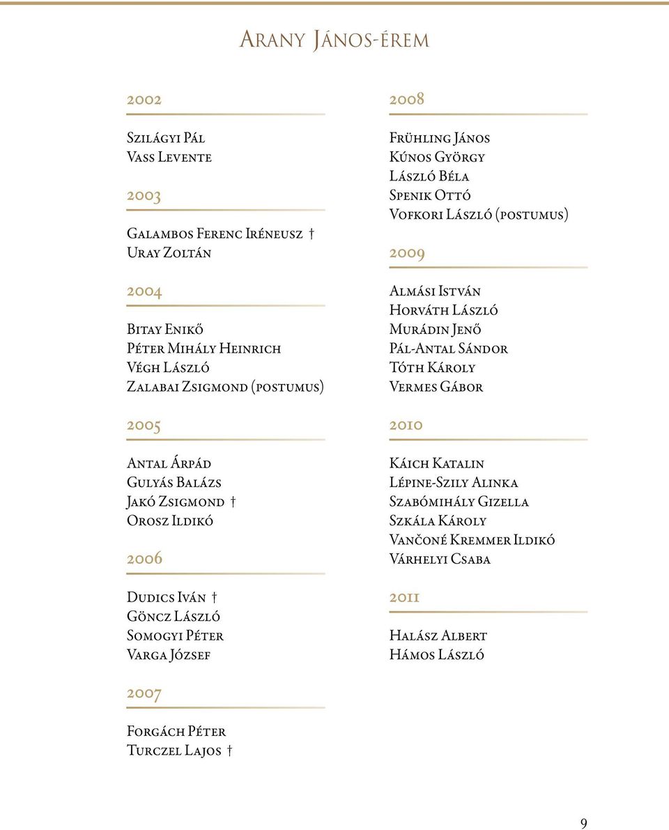 László Béla Spenik Ottó Vofkori László (postumus) 2009 Almási István Horváth László Murádin Jenő Pál-Antal Sándor Tóth Károly Vermes Gábor 2010 Káich Katalin