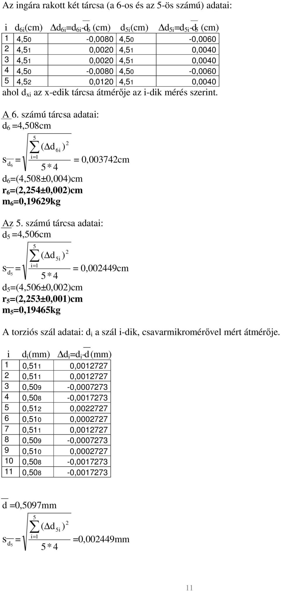 számú tárcsa adatai: =4,08cm d 6 ( d 6i = 0,00374cm d 6 * 4 d 6 =(4,08±0,004cm r 6 =(,4±0,00cm m 6 =0,969kg Az.