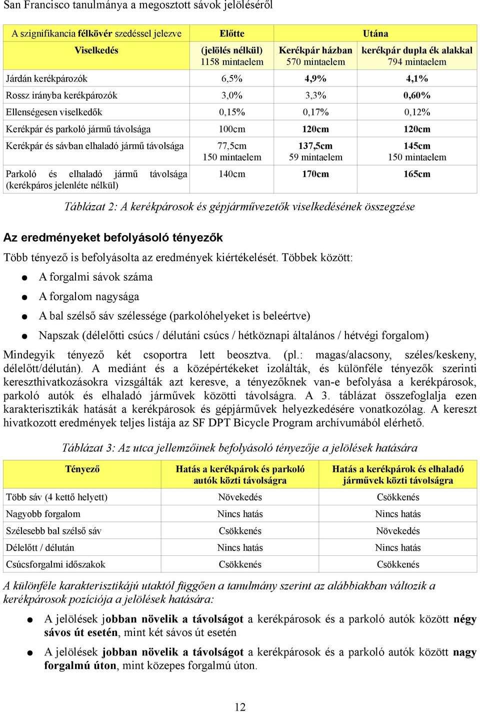 elhaladó jármű távolsága (kerékpáros jelenléte nélkül) 77,5cm 150 mintaelem 137,5cm 59 mintaelem 145cm 150 mintaelem 140cm 170cm 165cm Táblázat 2: A kerékpárosok és gépjárművezetők viselkedésének