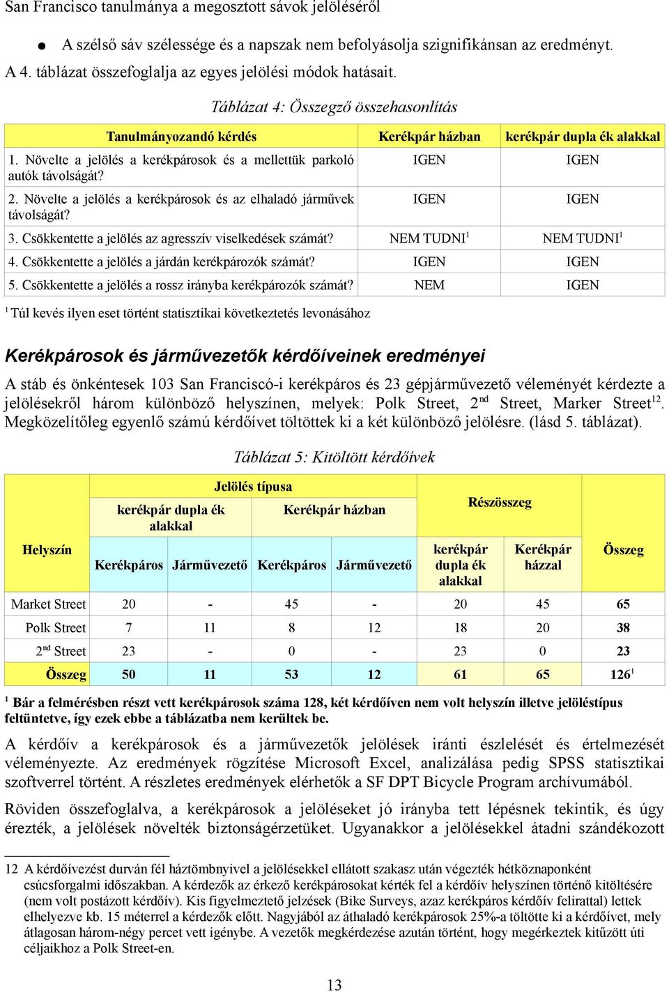 Növelte a jelölés a kerékpárosok és az elhaladó járművek távolságát? IGEN IGEN IGEN IGEN 3. Csökkentette a jelölés az agresszív viselkedések számát? NEM TUDNI 1 NEM TUDNI 1 4.