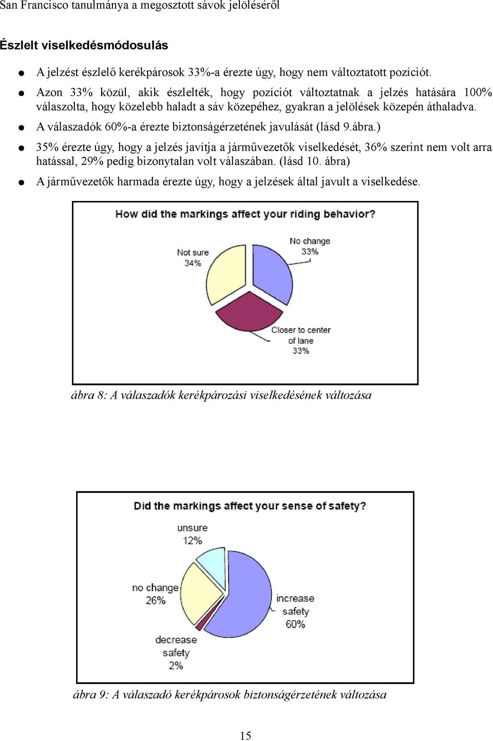 A válaszadók 60%-a érezte biztonságérzetének javulását (lásd 9.ábra.