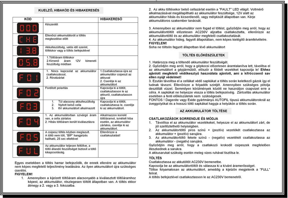 6V akkumulátort alkalmazott 1. Az akkumulátorban szivárgó áram van, a cella zárlatos 2. Hibás töltőáram került kiválasztásra A csipesz töltés közben meglazult.