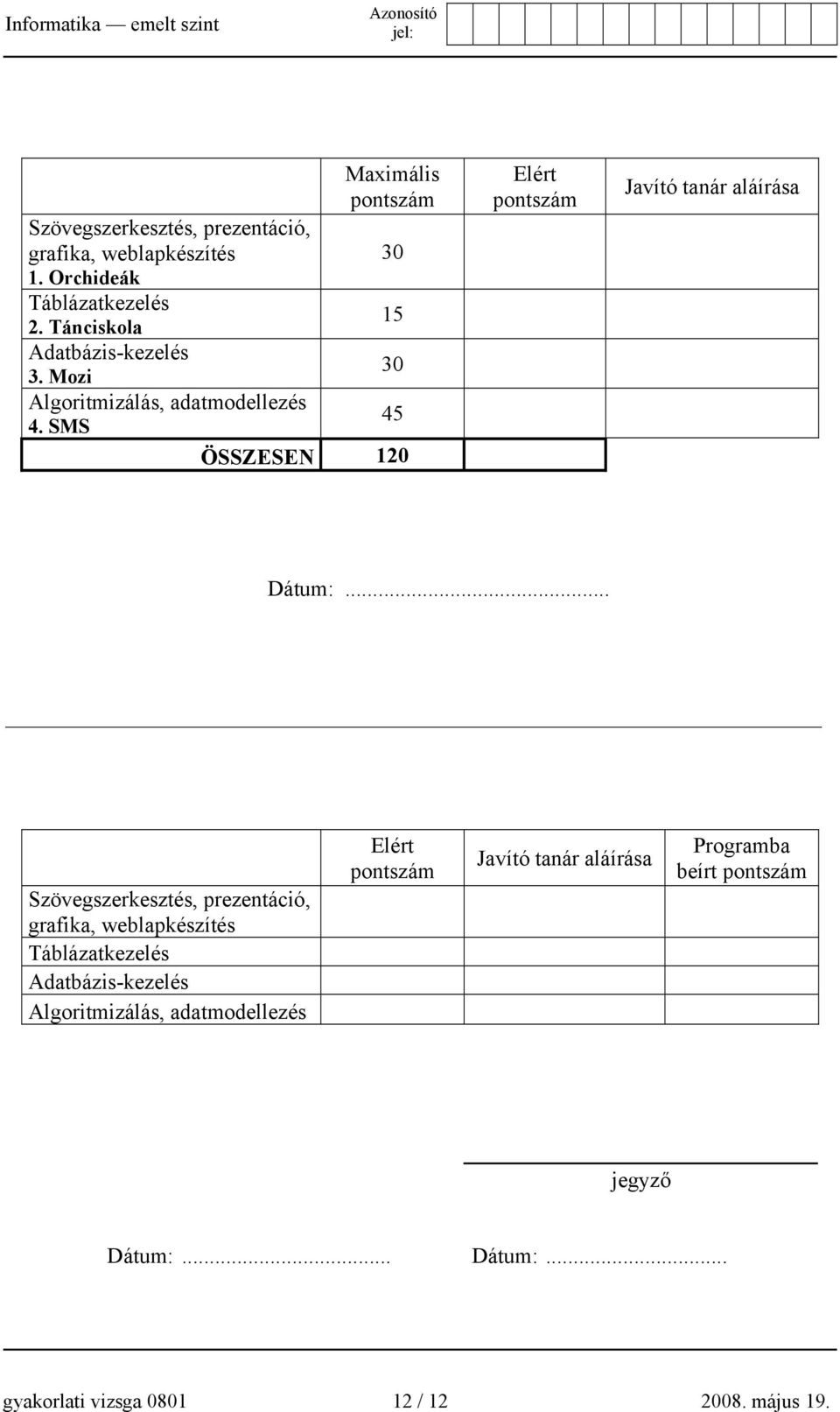 SMS ÖSSZESEN 120 Elért pontszám Javító tanár aláírása Dátum:.