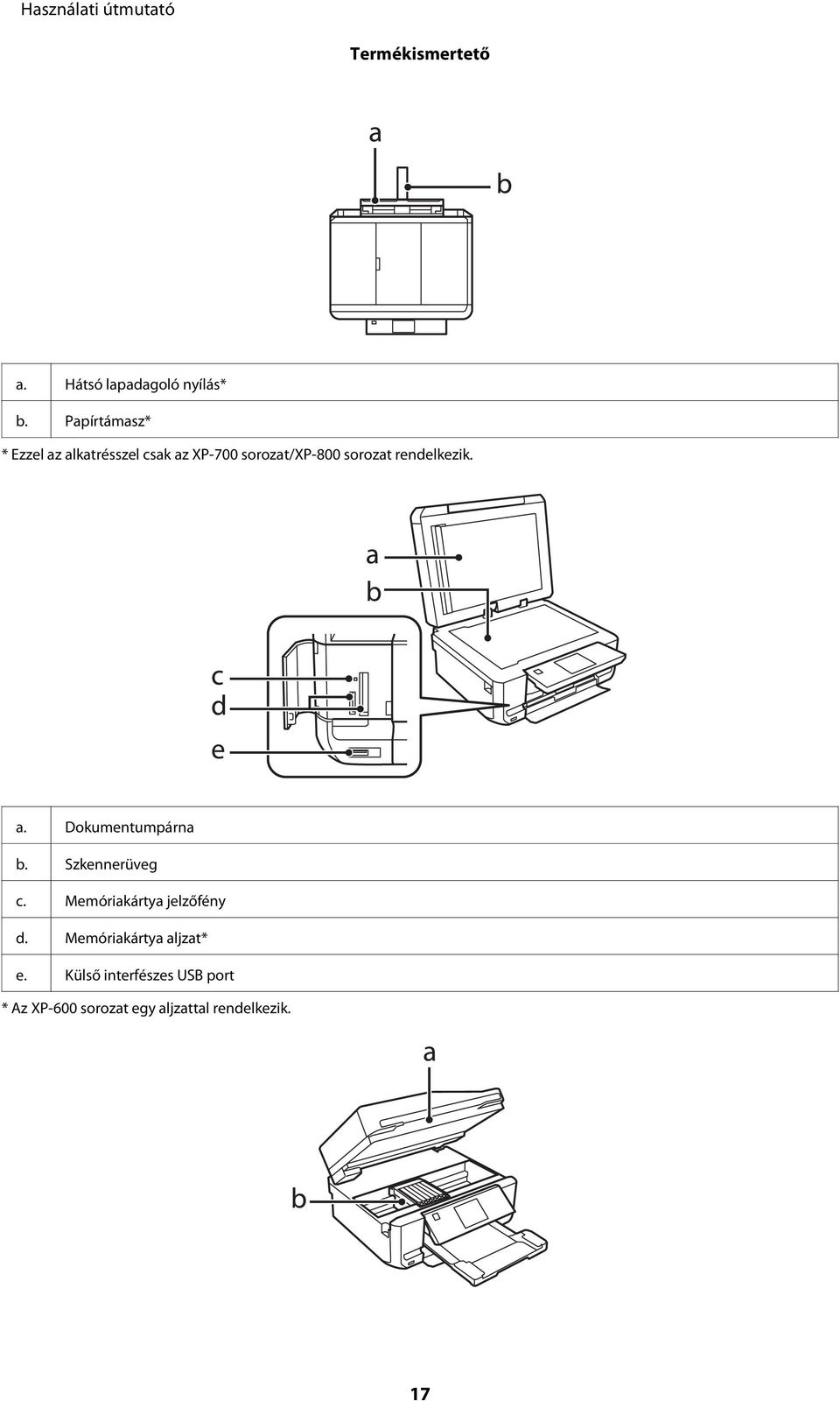 rendelkezik. a. Dokumentumpárna b. Szkennerüveg c.