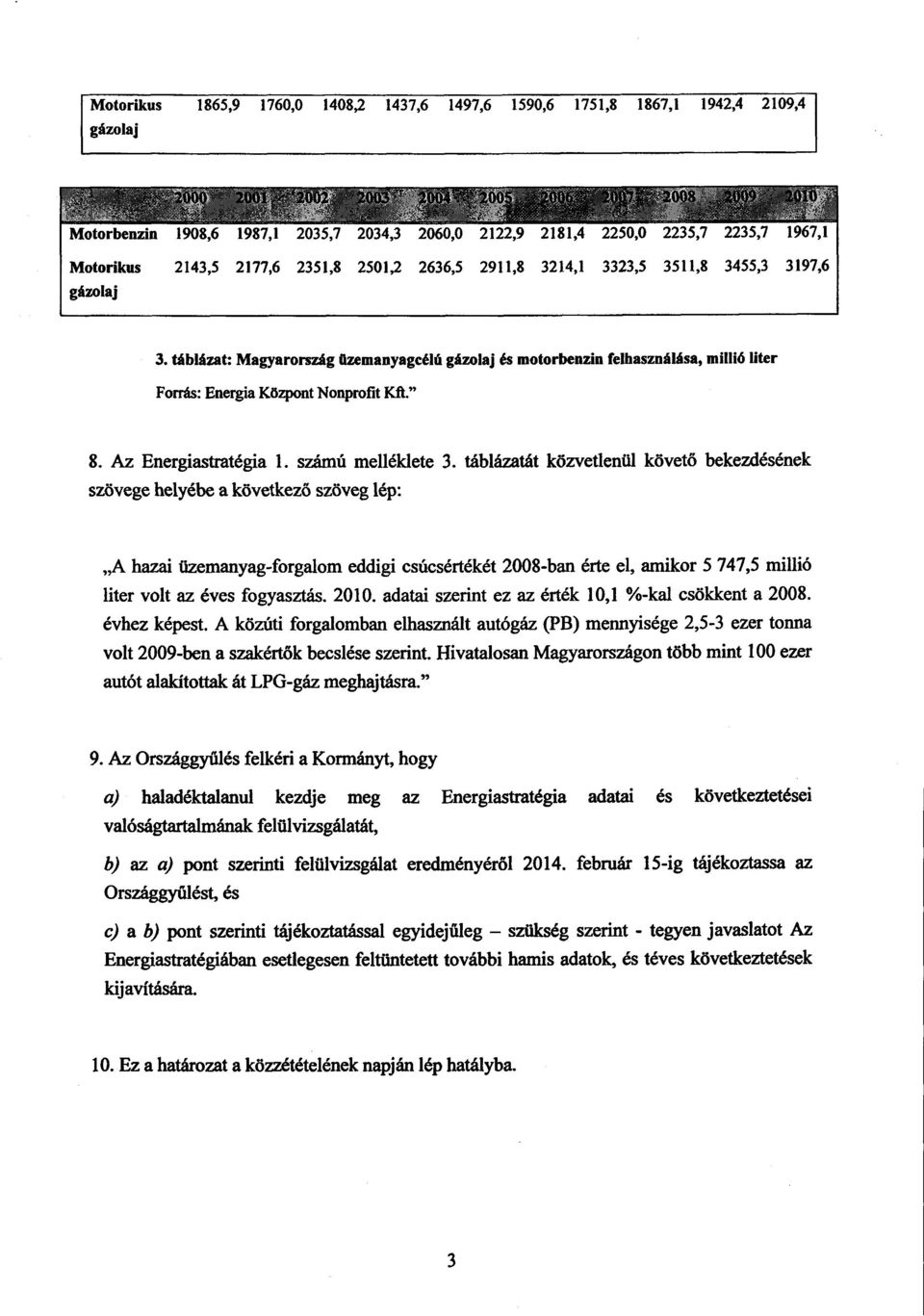 táblázat: Magyarország üzemanyagcélt gázolaj és motorbenzin felhasználása, millió liter Forrás: Energia Központ Nonprofit Kit" 8. Az Energiastratégia 1. számú melléklete 3.