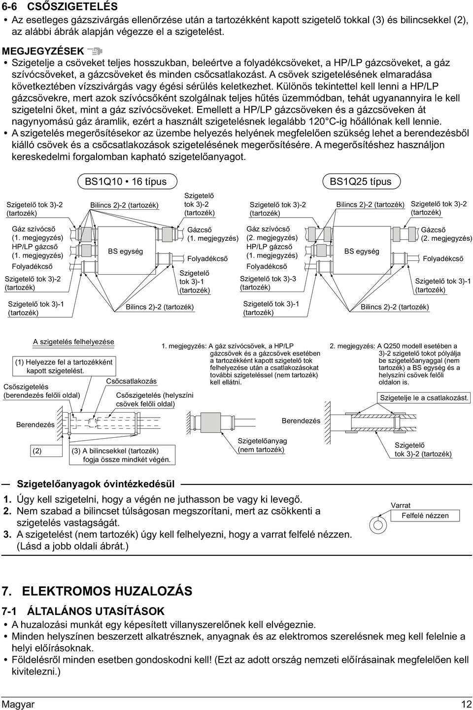 A csövek szigetelésének elmaradása következtében vízszivárgás vagy égési sérülés keletkezhet.