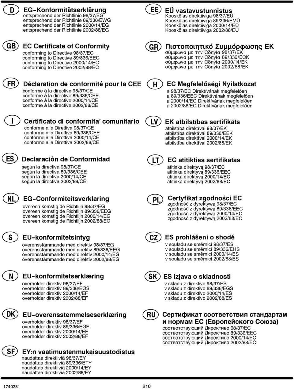 conforming to Directive 89/6/EEC conforming to Directive 000/4/EC conforming to Directive 00/88/EC GR Ðéóôïðïéçôéêü Óõììüñöùóçò ÅÊ óýìöùíá ìå ôçí Ïäçãßá 98/7/ÅÊ óýìöùíá ìå ôçí Ïäçãßá 89/6/ÅÏÊ óýìöùíá