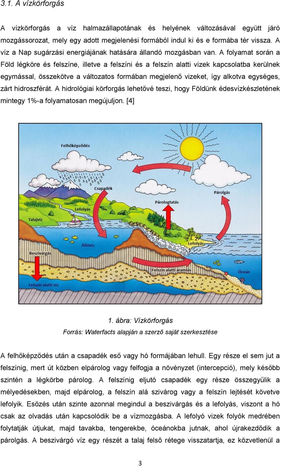 A folyamat során a Föld légköre és felszíne, illetve a felszíni és a felszín alatti vizek kapcsolatba kerülnek egymással, összekötve a változatos formában megjelenő vizeket, így alkotva egységes,
