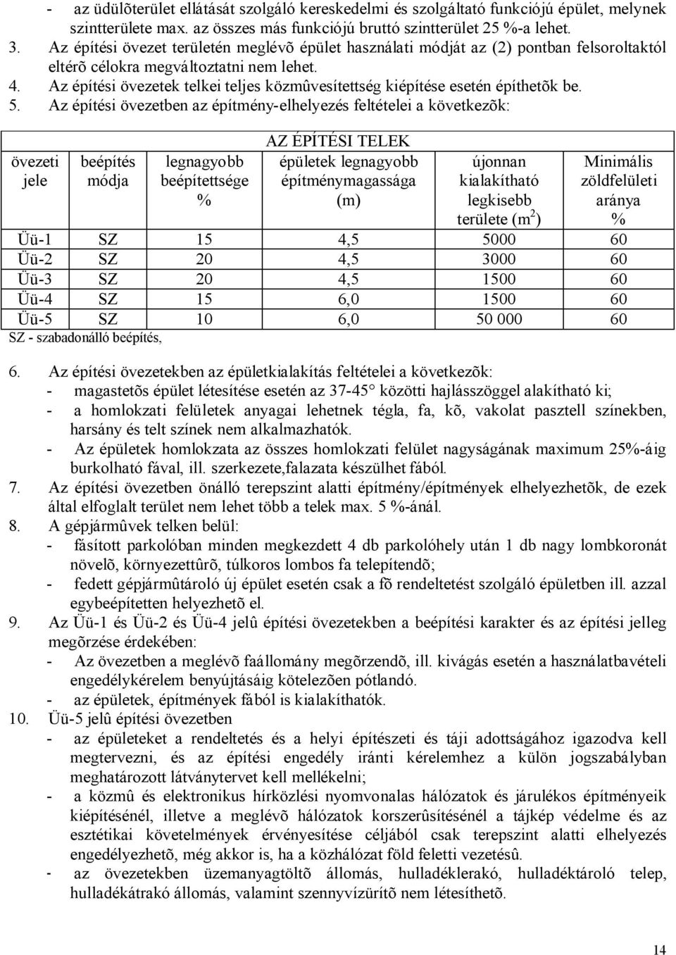 Az építési övezetek telkei teljes közmûvesítettség kiépítése esetén építhetõk be. 5.