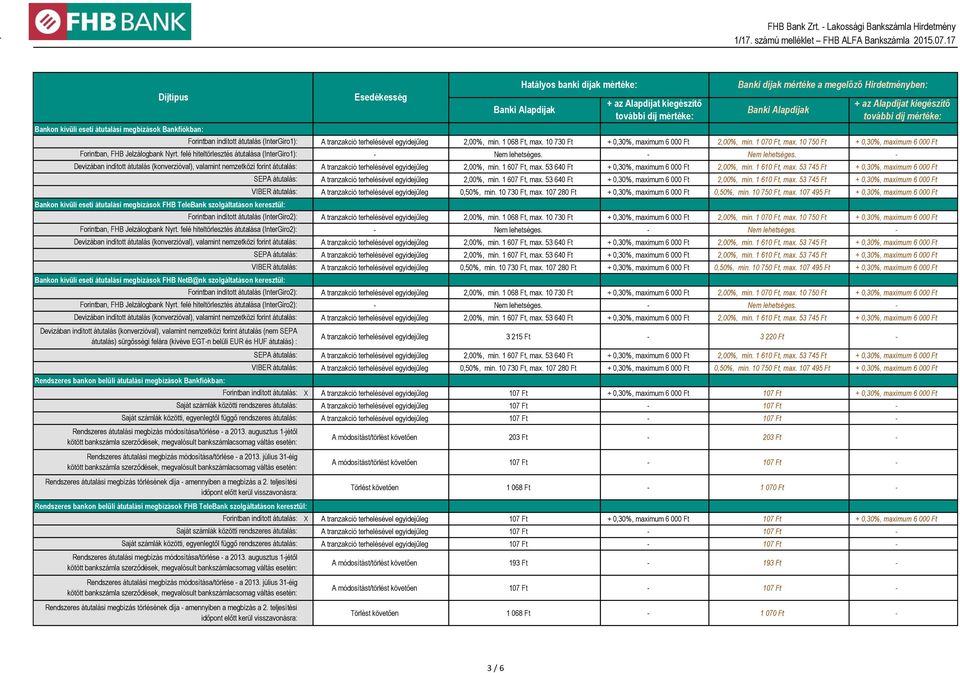 felé hiteltörlesztés átutalása (InterGiro1): Devizában indított átutalás (konverzióval), valamint nemzetközi forint átutalás: SEPA átutalás: VIBER átutalás: Forintban, FHB Jelzálogbank Nyrt.