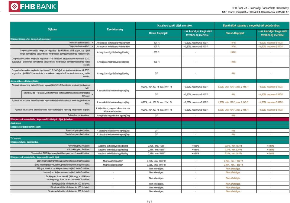 Ft 107 Ft + 0,30%, maximum 6 000 Ft A megbízás rögzítésével egyidejűleg 203 Ft - 203 Ft - Csoportos beszedési megbízás rögzítése - FHB TeleBank szolgáltatáson keresztül, 2013.