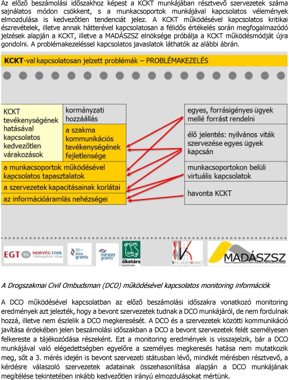 A KCKT működésével kapcsolatos kritikai észrevételek, illetve annak hátterével kapcsolatosan a félidős értékelés során megfogalmazódó jelzések alapján a KCKT, illetve a MADÁSZSZ elnöksége próbálja a