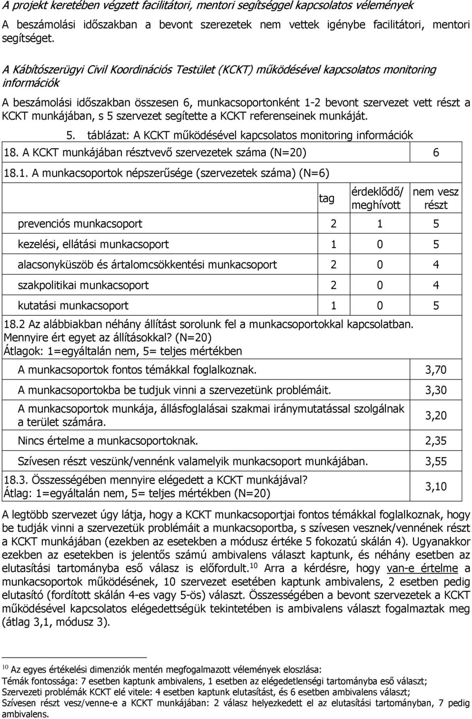 munkájában, s 5 szervezet segítette a KCKT referenseinek munkáját. 5. táblázat: A KCKT működésével kapcsolatos monitoring információk 18