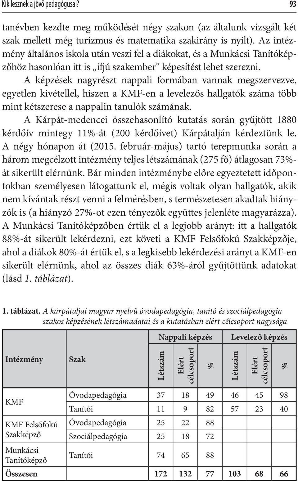 A képzések nagyrészt nappali formában vannak megszervezve, egyetlen kivétellel, hiszen a KMF-en a levelezős hallgatók száma több mint kétszerese a nappalin tanulók számának.