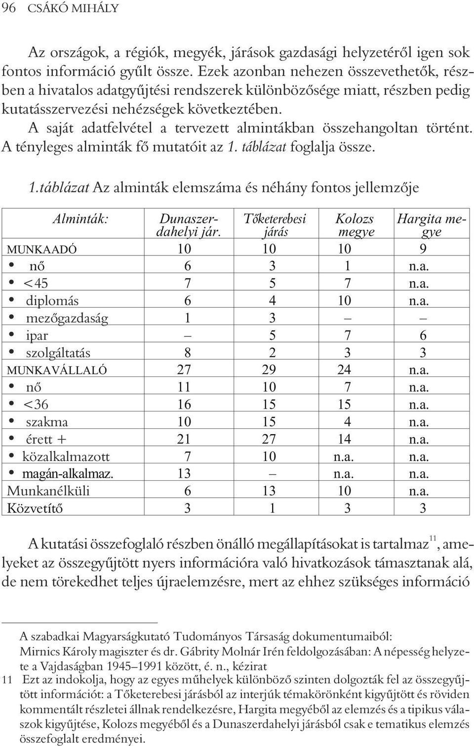 A saját adatfelvétel a tervezett almintákban összehangoltan történt. A tényleges alminták fõ mutatóit az 1. táblázat foglalja össze. 1.táblázat Az alminták elemszáma és néhány fontos jellemzõje Alminták: Dunaszerdahelyi jár.