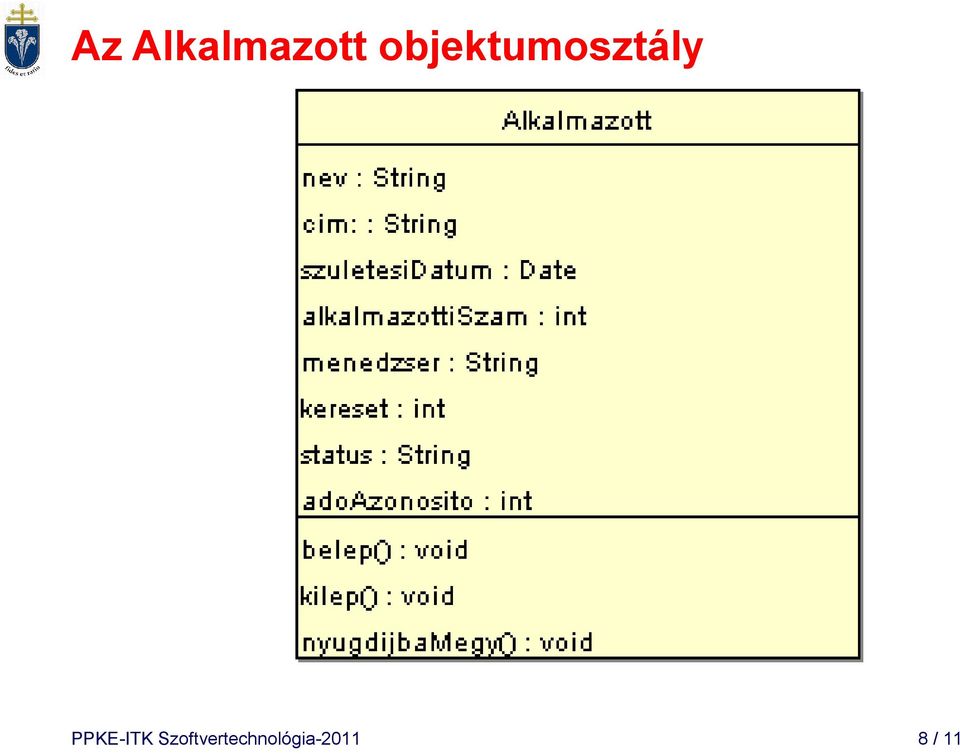 PPKE-ITK