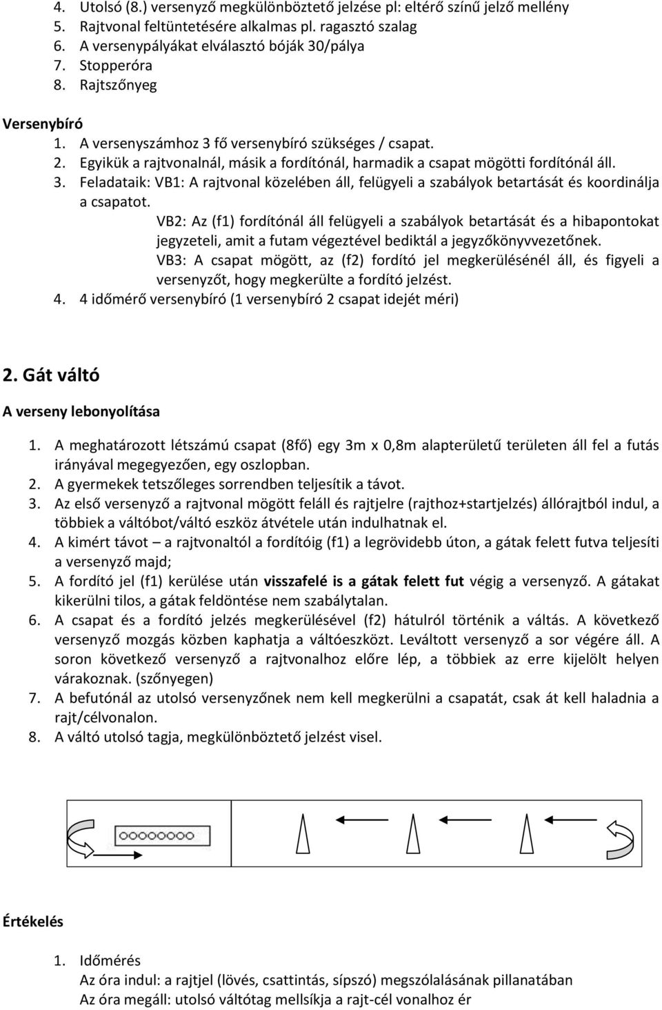 Feladataik: VB1: A rajtvonal közelében áll, felügyeli a szabályok betartását és koordinálja a csapatot.