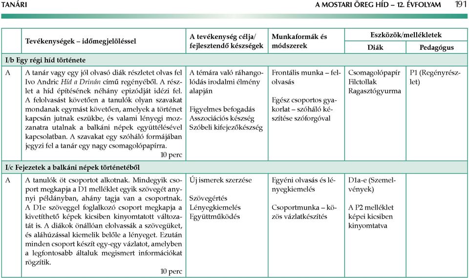 diák részletet olvas fel Ivo ndric Híd a Drinán című regényéből. részlet a híd építésének néhány epizódját idézi fel.